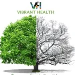 Vibrant Health of Washington